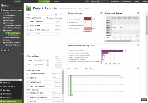 eDiscovery Reporting - CVLynx Page View