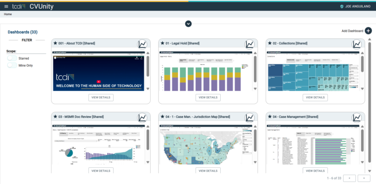 CVUnity Control Center Enterprise Legal Management Software